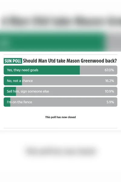 Ayrıca aynı haber içinde Mason Greenwood'un Manchester United'a geri dönüp dönmemesi ile alakalı bir anket yapılmış. Ankette yüzde 67'lik bir oran geri dönmesini istemiş.